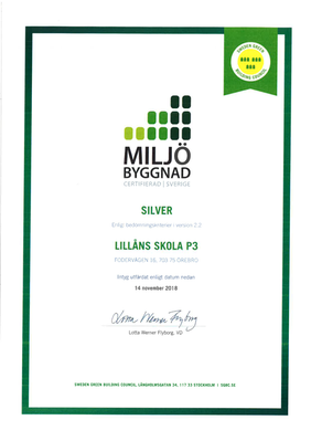 Certifikat för fastigheten Lillåns skola P3. Underskrivet av Lotta Werner Flyborg, VD på Miljöbyggnad, den 14 november 2018.