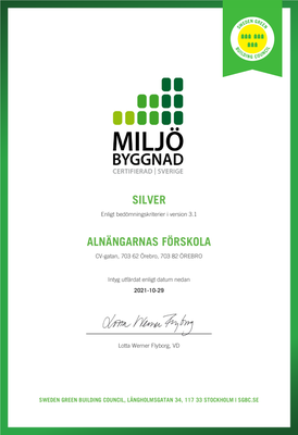 Certifikat för fastigheten Alnängarnas förskola. Underskrivet av Lotta Werner Flyborg, VD på Miljöbyggnad, den 29 oktober 2021. 